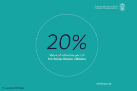 Abu Dhabi DED announces rental rebate