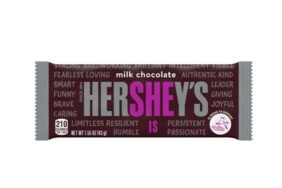 The Hershey Company continues efforts to close gender wage gap [PC - The Hershey Company]
