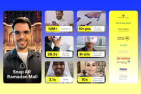 Snapchat’s virtual mall attracted 12 million shoppers in a month