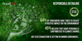 Eco exhaustion setting in among consumers